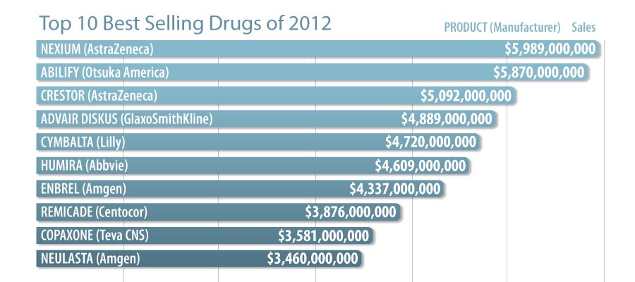 Counterfeit-Drugs-Hybrid3