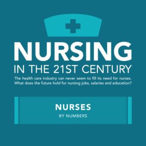 Nursing in the 21st Century - thumb