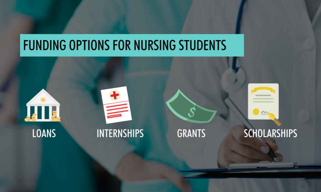 Guide: Nursing Scholarships