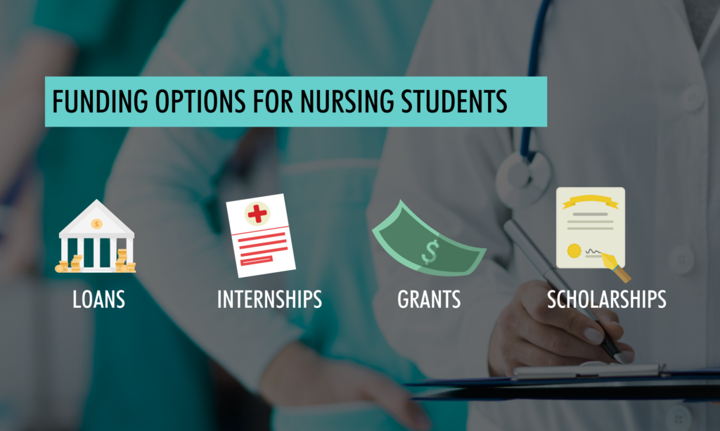 Nursing School Grants 2024 - Aurel Caresse